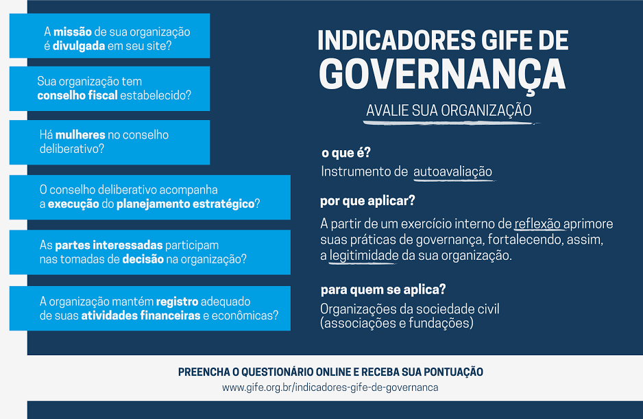 Questionário em Governança Corporativa - Governança Corporativa